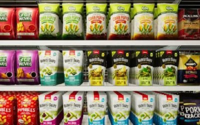 Why Planograms Fail After Rollout and How Testing Reduces Risk